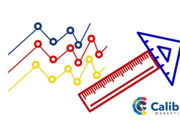 Are You Measuring Your Marketing