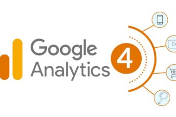 Google Analytics 4