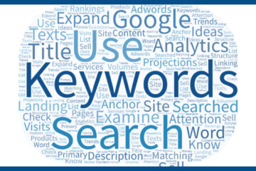 Speech bubble showing a mixture of keywords.
